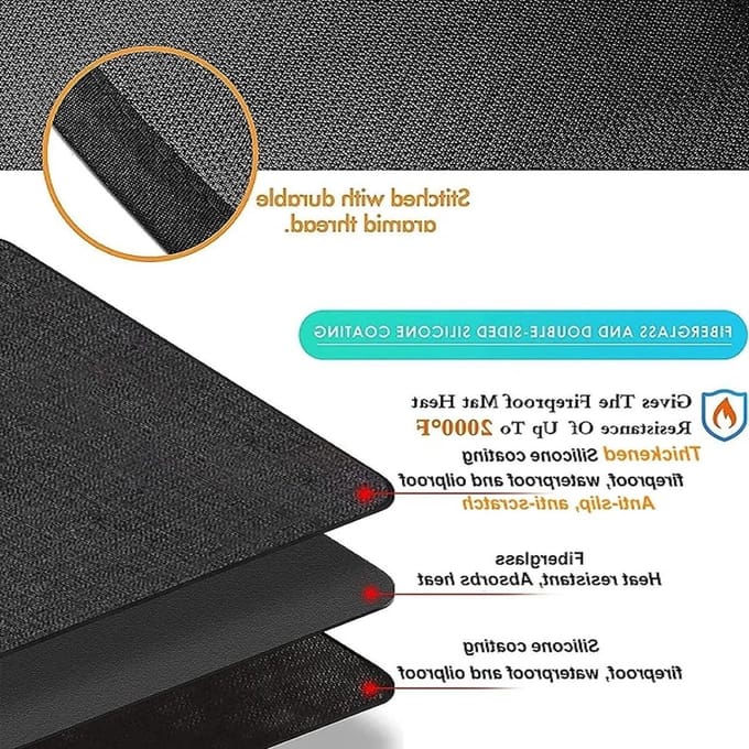 Grill Mat - Onderlegger Vuurvast - Terras Beschermen - Dubbele Coating - 122 x 178 cm - Zwart