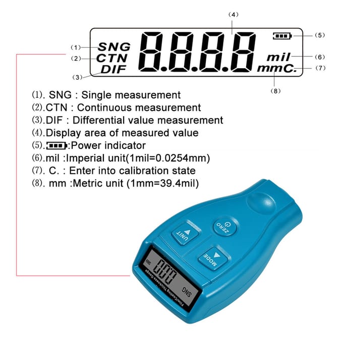 Laagdiktemeter LCD Digitale verfdiktesondetester Autolakdieptetestmeter Verf blauw