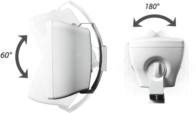 Omnitronic OD-5 Wandluidspreker 70 W Wit 1 paar