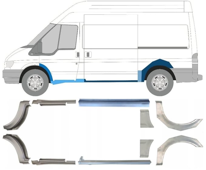 Reparatiepaneel dorpel + achterspatbord voor Ford Transit 2000-2013 / Set