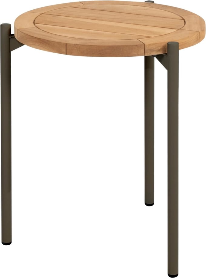Yoga koffietafel