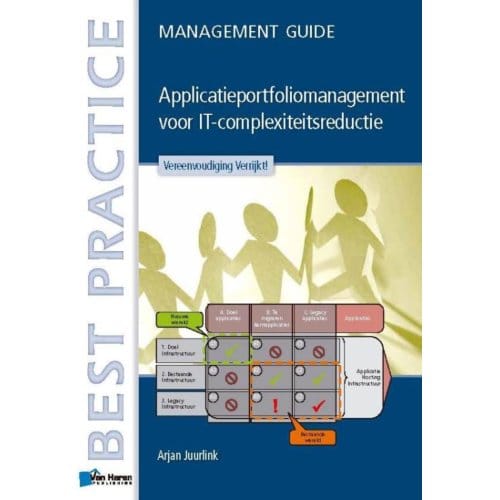 Applicatieportfoliomanagement Voor It-Complexiteitsreductie - Best Practice - Arjan Juurlink