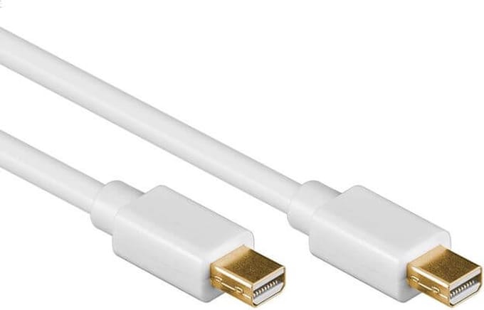 Powteq - Mini Displayport kabel - 2 meter - Mini Displayport 1.2 - Wit - Gold-plated