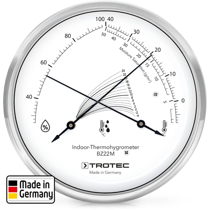 Design-thermohygrometer BZ22M