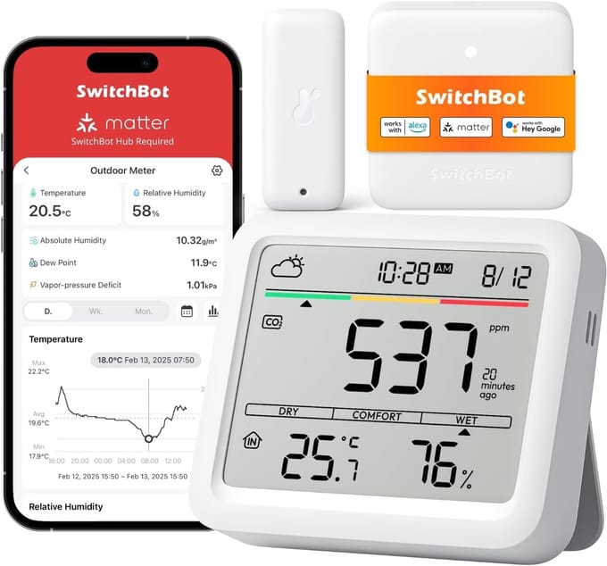 WLAN CO2-melder met Thermometer en Hygrometer - Luchtkwaliteitsmeter met CO2-Alarmsysteem en Bluetooth Connectiviteit