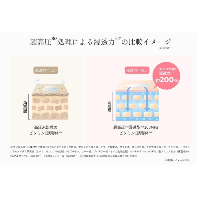JPS LABO - Unlabel Lab Niacinamide Essence 50ml