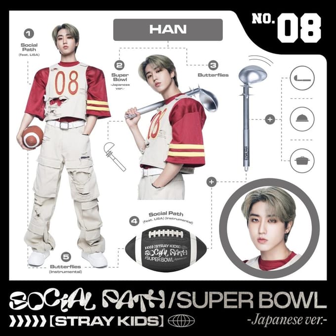 Stray Kids-[Social Path]1e EP in Japan Album Super Bowl HAN
