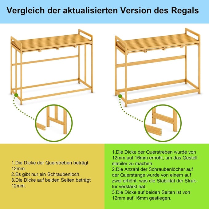 RFWR® Wasmand met Bamboeframe 200L - 4 Vakken Uittrekbare Waszak