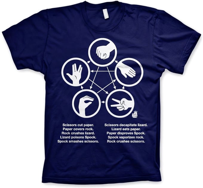The Big Bang Theory Heren Tshirt -M- Sheldons Rock-Paper-Scissors-Lizard Game Blauw