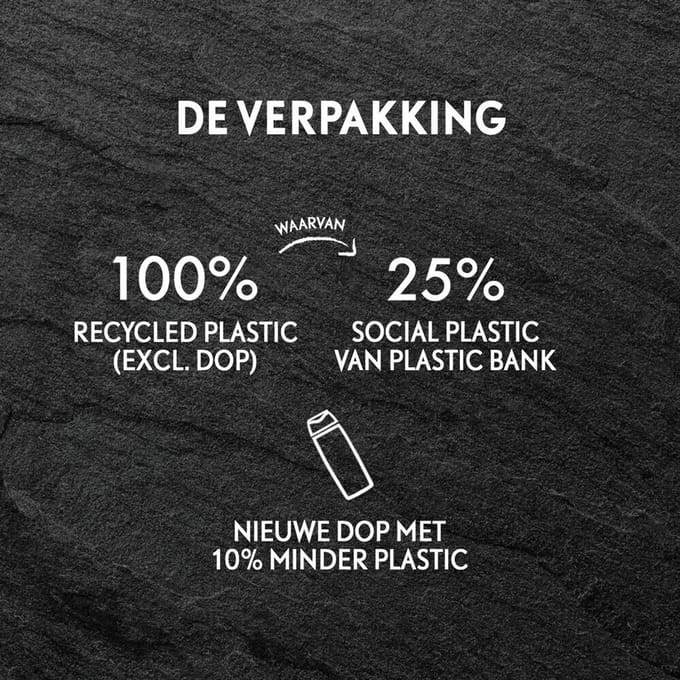 Fa - Men Douchegel en Shampoo Kick-Off - 12 x 250 ml - Voordeelverpakking