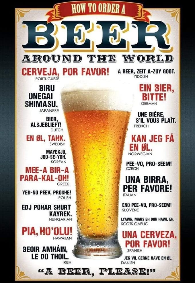 GBeye Poster - Beer How To Order - 91.5 X 61 Cm - Multicolor