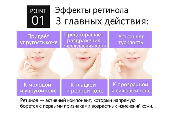 Kisocare - Retinol Lotion 120ml