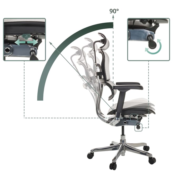 Bureaustoel / Directiestoel ERGOHUMAN GEN2 Netstof lichtgrijs hjh OFFICE