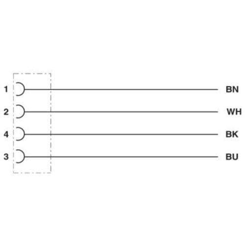 Phoenix Contact 1415550 Sensor/actuator aansluitkabel M8 Aantal polen (sensoren): 4 1.50 m 1 stuk(s)