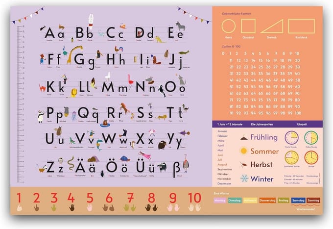 Kinder Bureaumat - Leeronderlegger - School Leren - Educatief Ontwerp - 60 x 40 cm - Roze Rood