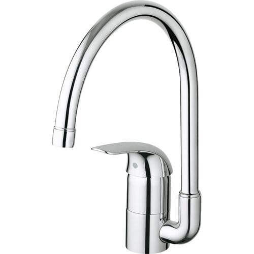 GROHE Euro Keukenkraan - Draaibare uitloop - Chroom