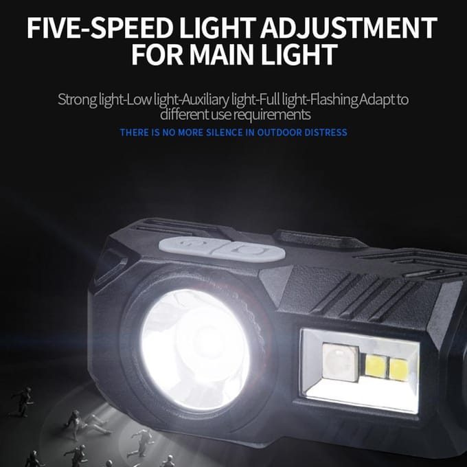 Lampe frontale à LED rechargeable haute luminosité, lampe frontale portable à clip avec 9 modes d'éclairage blanc