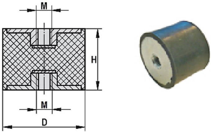Cilindrische Trillingsdemper Type A 30 x 30 - 55 Shore M8