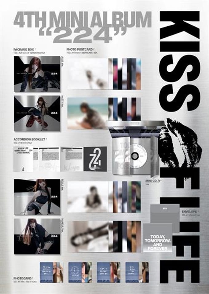 KISS OF LIFE - 4e Mini 224 (Digipack Ver.) Random 1 gray