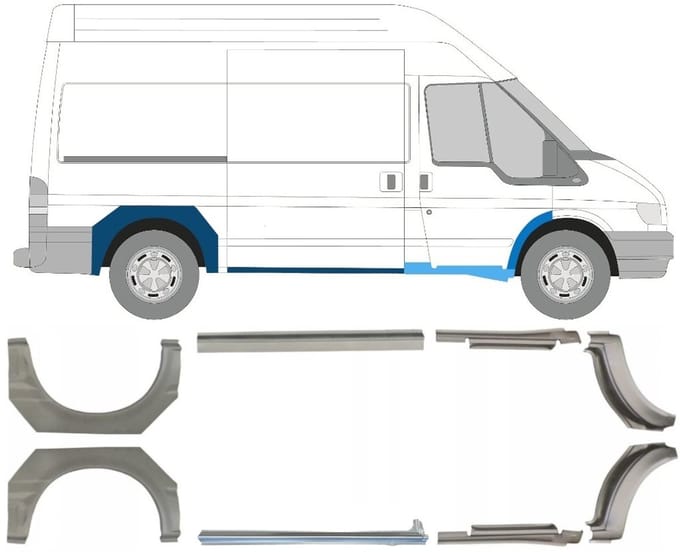 Reparatiepaneel dorpel + achterspatbord voor Ford Transit 2000-2013 / Set