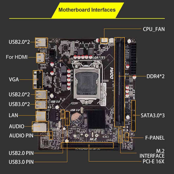 DDR4 H310B4 Computer Moederbord LGA1151 CPU Ondersteuning 64G Dual Channel Dual M.2 Interface Realtek zwart