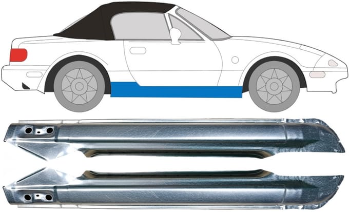 Volledige dorpel voor Mazda MX-5 1989-1998 / Links + Rechts / Set