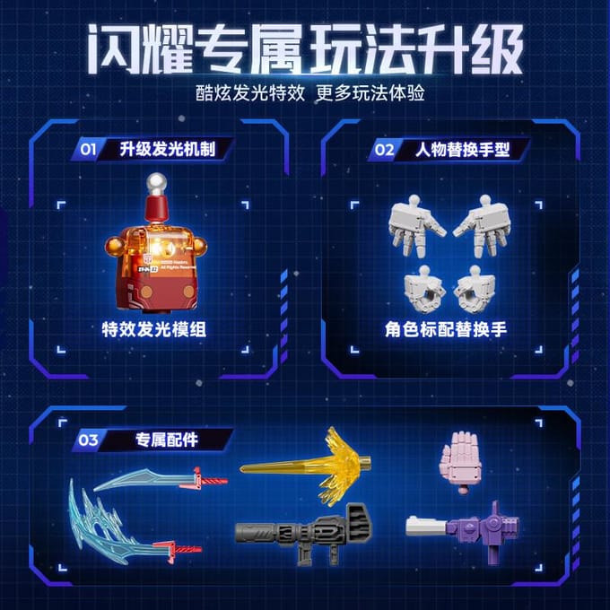 BLOKEES Transformers SHINING VERSION V04 LED Verlichting IDW MEGATRON OPTIMUS PRIME SG STARSCREAM SHOCKWAVE Actiefiguur Assemblage gray