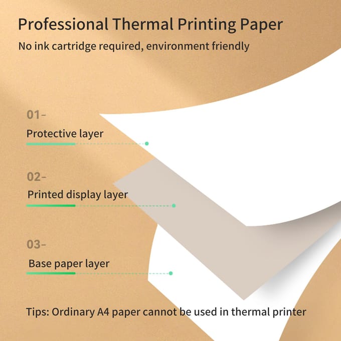 Papier thermique PeriPage Fold Compatible avec l'imprimante thermique PeriPage A40, séchage rapide, parfait pour 100 SHEET blanc