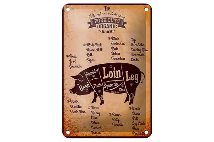 Blechschild Metzger 12x18cm Pork cuts Organic free Schwein