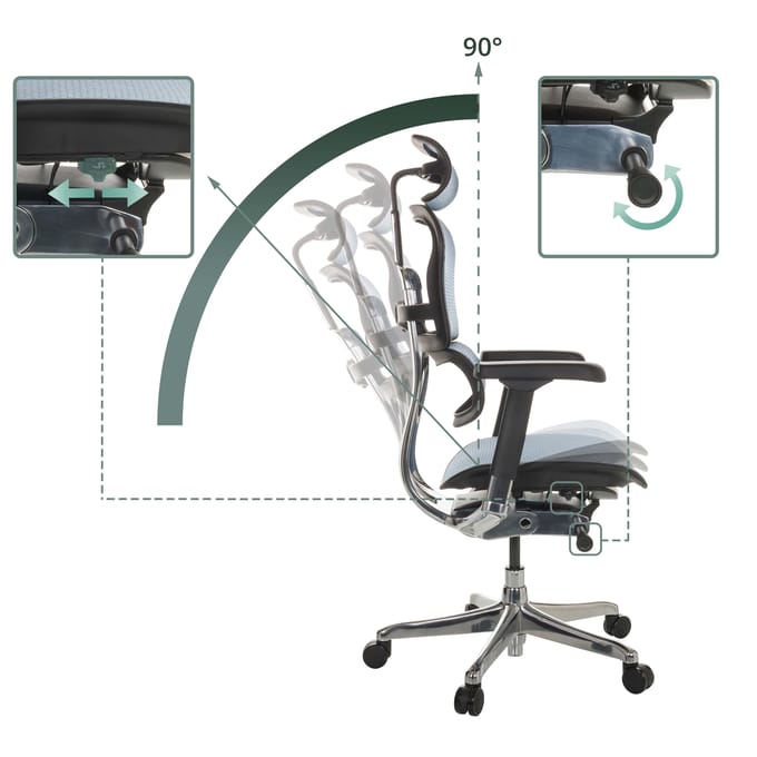Bureaustoel / Directiestoel ERGOHUMAN GEN2 Netstof blauw hjh OFFICE