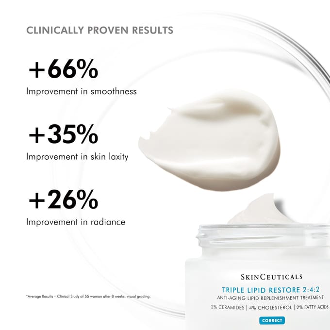 Skinceuticals Triple Lipid Restore 2:4:2 - anti-aging lipid replenishment cream -