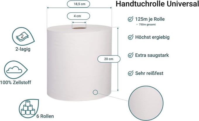 Tissue Handdoekrollen Set van 6 – 2-laags, 100% Celulose, Geschikt voor Handdoekdispensers