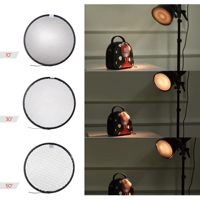 Abat-jour à réflecteur standard à montage Elinchrom de 7 pouces Package 2 gray
