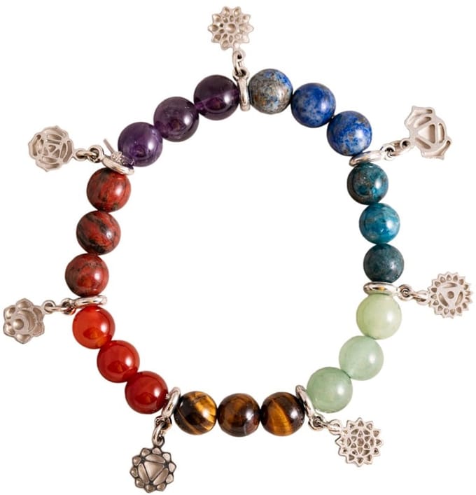 Armband met Chakrastenen