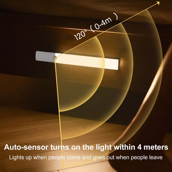 Magnetisch LED Nachtlampje voor Bed, Oplaadbaar Model, Slaapkamer, Lichaamssensor Licht, Kastlamp 1pc wit