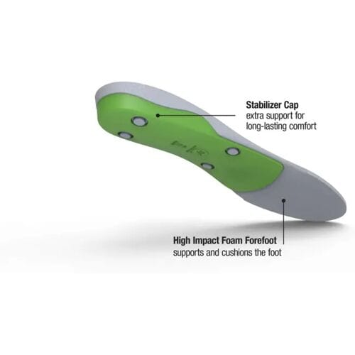 Superfeet AP Support - Trim-To-Fit Green/Medical (Maat - E)