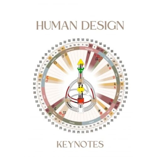 Human Design Keynotes - Anne Van Genechten