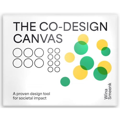The Co-Design Canvas - Wina Smeenk