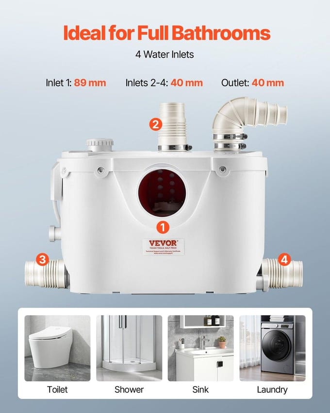 Versnijderpomp 500W 29 GPM Debiet 26 ft Opvoerhoogte voor Toilet Keldergootsteen
