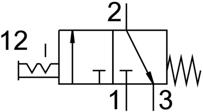 FESTO Inschakelventiel 0-16bar Mini - 170681 - P2YG6