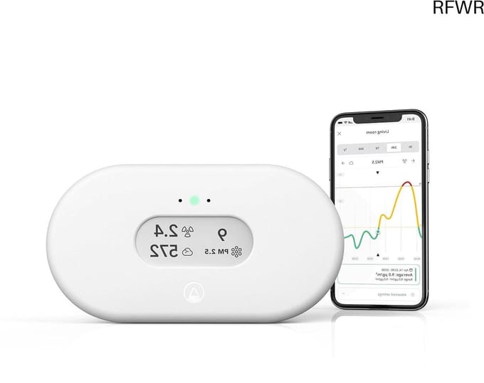 Gasdetector - Lekdetector - Veiligheid Thuis - Snelle Reactie - Compact Formaat - Wit