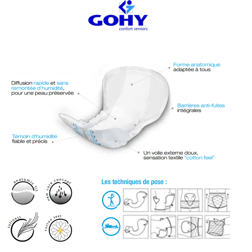 GOHY Form Extra - 4 pakken van 20 stuks