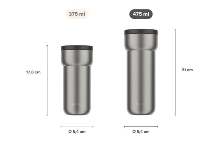 Mepal Isoleerbeker Ellipse Thermische verzendlabels - 10 rollen, 220 labels per rol, wit