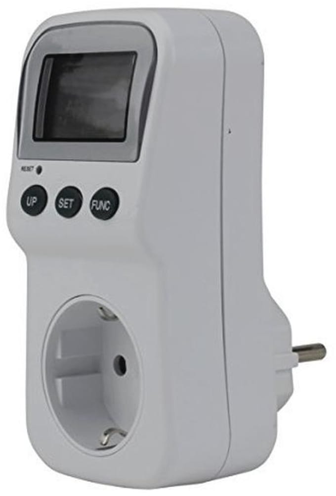 Energiekostenmeter met Overbelastingswaarschuwing en 2 Stroomprijzen