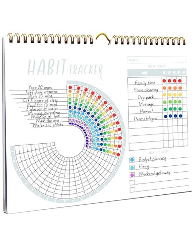 Gewoonte Tracker - Dagboek Doelen - Productiviteit Verhogend - Inspirerende Pagina's - 25 x 20 cm - Multicolor