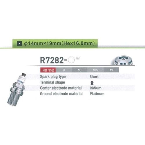 Ngk R7282-105 Bougie Zilver