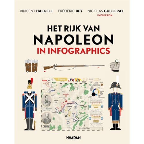 Het Rijk Van Napoleon In Infographics - Infographics - Nicolas Guillerat
