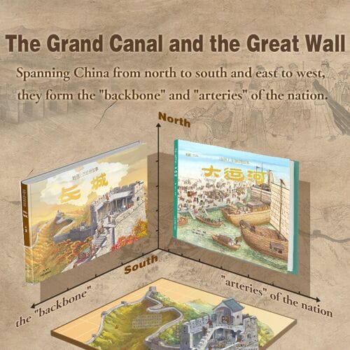 Het Grote Kanaal en de Grote Muur