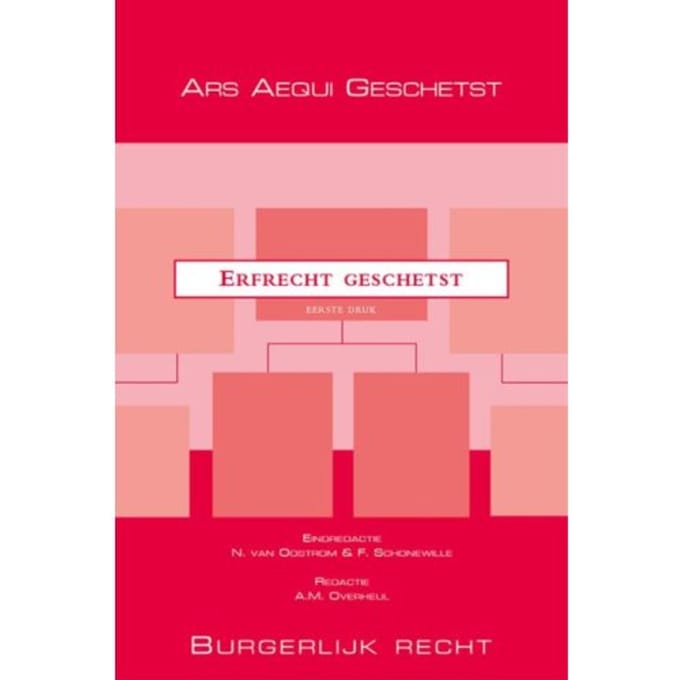 Erfrecht Geschetst - Ars Aequi Geschetst - Fred Schonewille