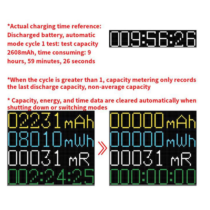 Digitale display Batterijcapaciteit Interne weerstandstester Digitale lithiumbatterijstroomdetector veelkleurig
